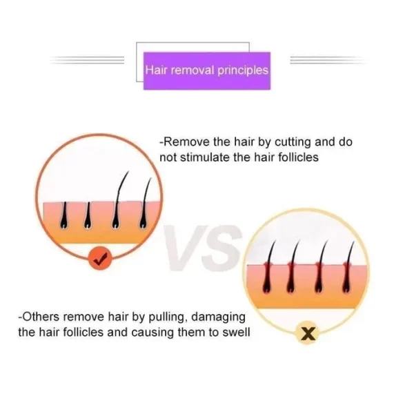 Silky Smooth Hair Eraser - Image 13